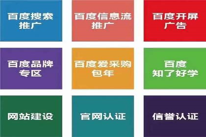 百度竞价推广的创意与执行：一家医疗机构的转化率提升之路